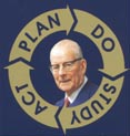 deming.jpg (9258 bytes)